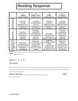 Preview of Reading Response Rubric in English & Spanish