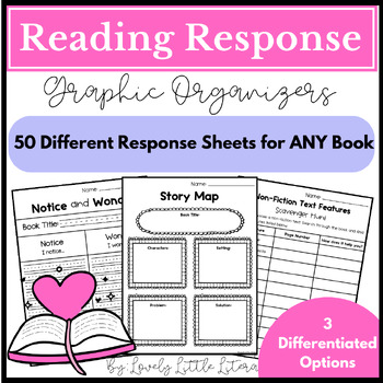 Preview of Reading Comprehension Graphic Organizers and Response Sheets for Any Book