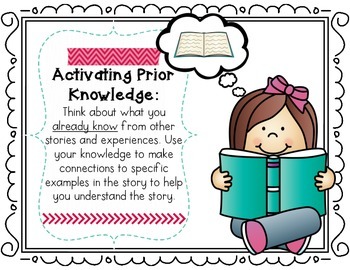 Activating Prior Knowledge Strategy Pack by Aylin Claahsen | TpT