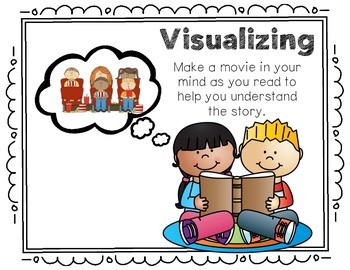 Visualization Strategy Pack by Aylin Claahsen | Teachers Pay Teachers