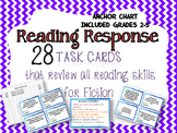 Reading Response Task cards