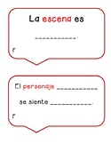 Reading Response conversation cards in Spanish - Fiction