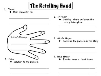 Reading Retelling Hand Graphic Organizer by THE COMMON CORE TEACHER