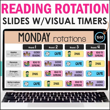 Preview of Reading Rotation Chart Center Slides Digital Rotation Chart for Literacy Centers