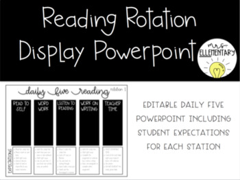 Preview of #SpringDeals24 Reading Rotations Display Powerpoint *Editable*