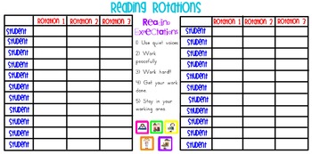 Preview of Reading Rotations Flipchart (Daily 5)