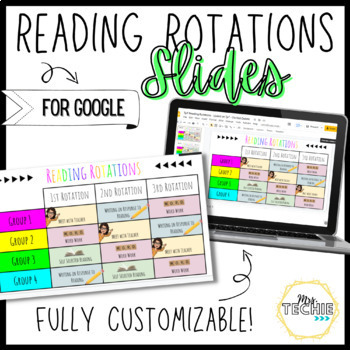 Preview of Reading Rotations - Google Slides
