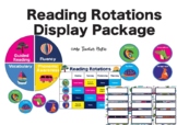 Reading Rotations Poster and Timetable
