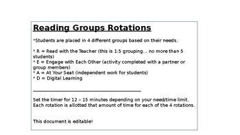 Preview of Reading Rotations Powerpoint
