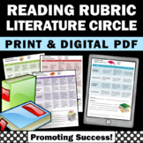 Lit Circles Active Listening Participation Rubric Student 