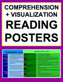 Reading Rules Posters