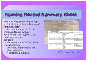 Analysing a Running Record 