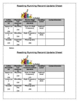 Preview of Reading Running Record (RRR) Parent Template