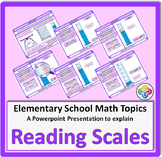 Reading Scales for Elementary Math Powerpoint
