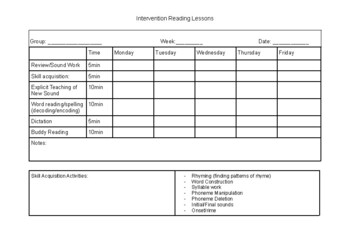 Preview of Reading Scope and Sequence Plan - (SoR)