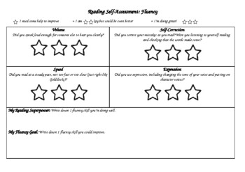 Preview of Reading Self-Assessment for Fluency