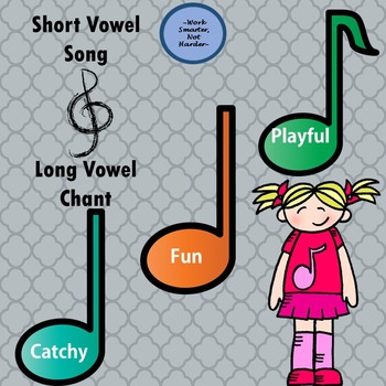 Preview of Short And Long Vowel Songs