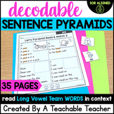Reading Simple Long Vowel Team Sentences - Decodable Pyram