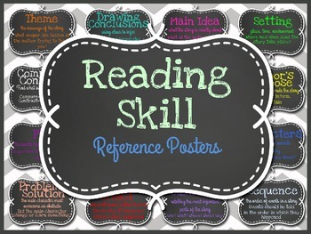 Preview of Reading Skill Reference Posters (Chalkboard and Chevron)