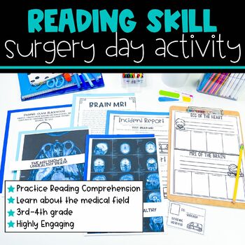 Preview of Surgery Day for Reading Comprehension Practice - Doctor Transformation
