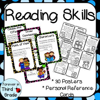 Reading Skills Posters by Forever In Third Grade | TpT