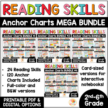 Preview of Reading Skills Anchor Charts Bulletin Board Posters & Cards Interactive Notebook