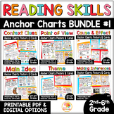 Reading Skills Anchor Charts and Cards Reference Sheets BUNDLE #1