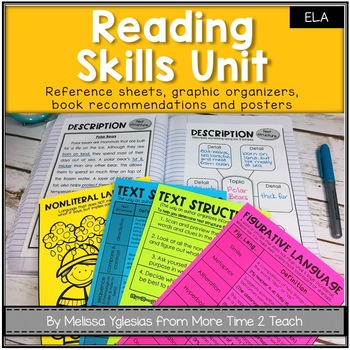 Preview of Reading Skills Complete Unit: Reference Sheets, Activity Sheets, Organizers...