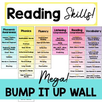 Preview of Reading Skills Mega Bump It Up Wall | Student reading goals | SOR Phonics
