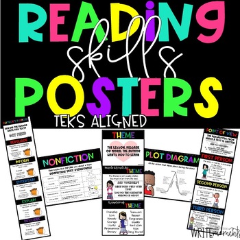 Preview of STAAR Reading Skills Anchor Charts