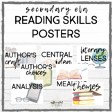 Reading Skills Posters