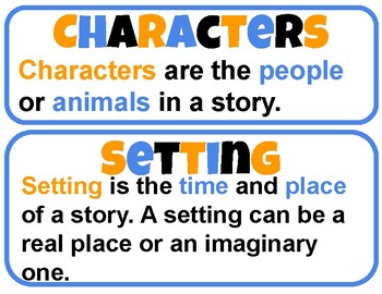 Reading Skills Posters - Nemo Themed by LovetheSinging | TPT