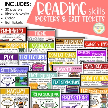 Preview of Reading Skills Posters + Exit Tickets | DIGITAL POSTERS