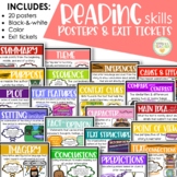 Reading Skills Posters + Exit Tickets | DIGITAL POSTERS