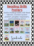 Reading Skills Posters/Organizers/Reference Sheet/Tests an