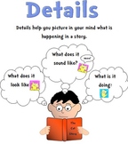 Reading Skills & Strategies posters