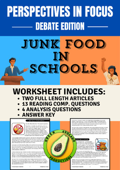 Preview of Debating a Ban on Junk Food in Schools