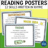 Reading Skills and Strategies Posters