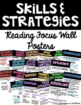 Preview of Reading Skills and Strategies Posters