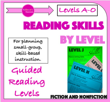 Preview of Reading Skills by Guided Reading Level: Fiction and Nonfiction Skills