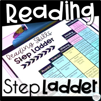 Preview of Reading Skills for Intervention FREE - Science of Reading Aligned