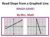 Reading Slope from Graphed Lines BINGO (Mrs Math)