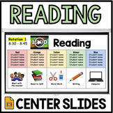 Reading Small Group Rotation Template | Guided Reading | Visual Schedule