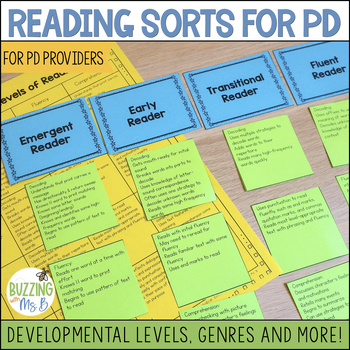 Preview of Reading Sorts for PLCs and Professional Development