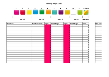 Preview of Oxford Reading Stage Tracker