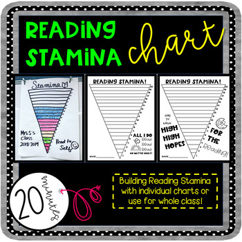 Preview of Reading Stamina