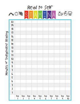 Read to Self Stamina Chart by Katherine's Creations | TpT