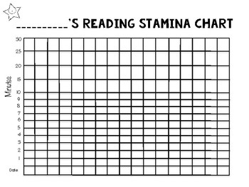 Stamina Chart Read To Self