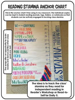 Reading Stamina Chart with Brain Breaks & Dance Parties by TheBookWrangler