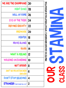 Reading Stamina Chart with Brain Breaks & Dance Parties by TheBookWrangler